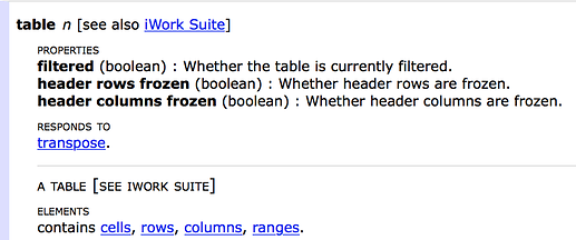 numbers-table entry in Numbers dictionary