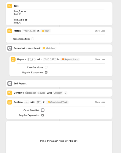 Dictionary from CSV