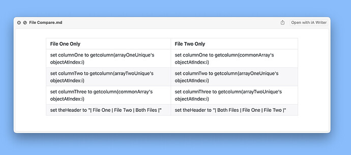 File Compare